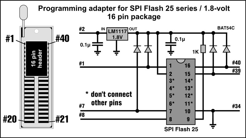 16-pin SPI Flash adapter for devices with 1.8-volt programming voltage in DIP/SOP/SOIC packages