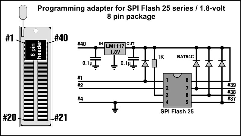 8-pin SPI Flash adapter for devices with 1.8-volt programming voltage in DIP/SOP/SOIC packages