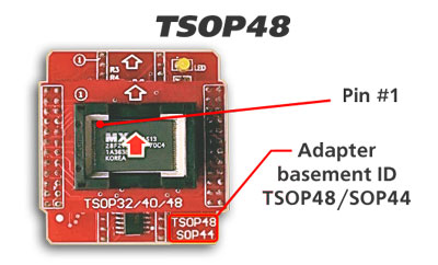 TSOP48 adapter