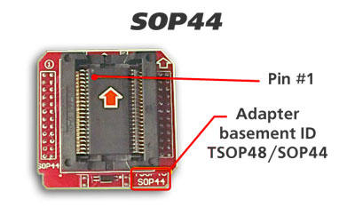 SOP44 adapter